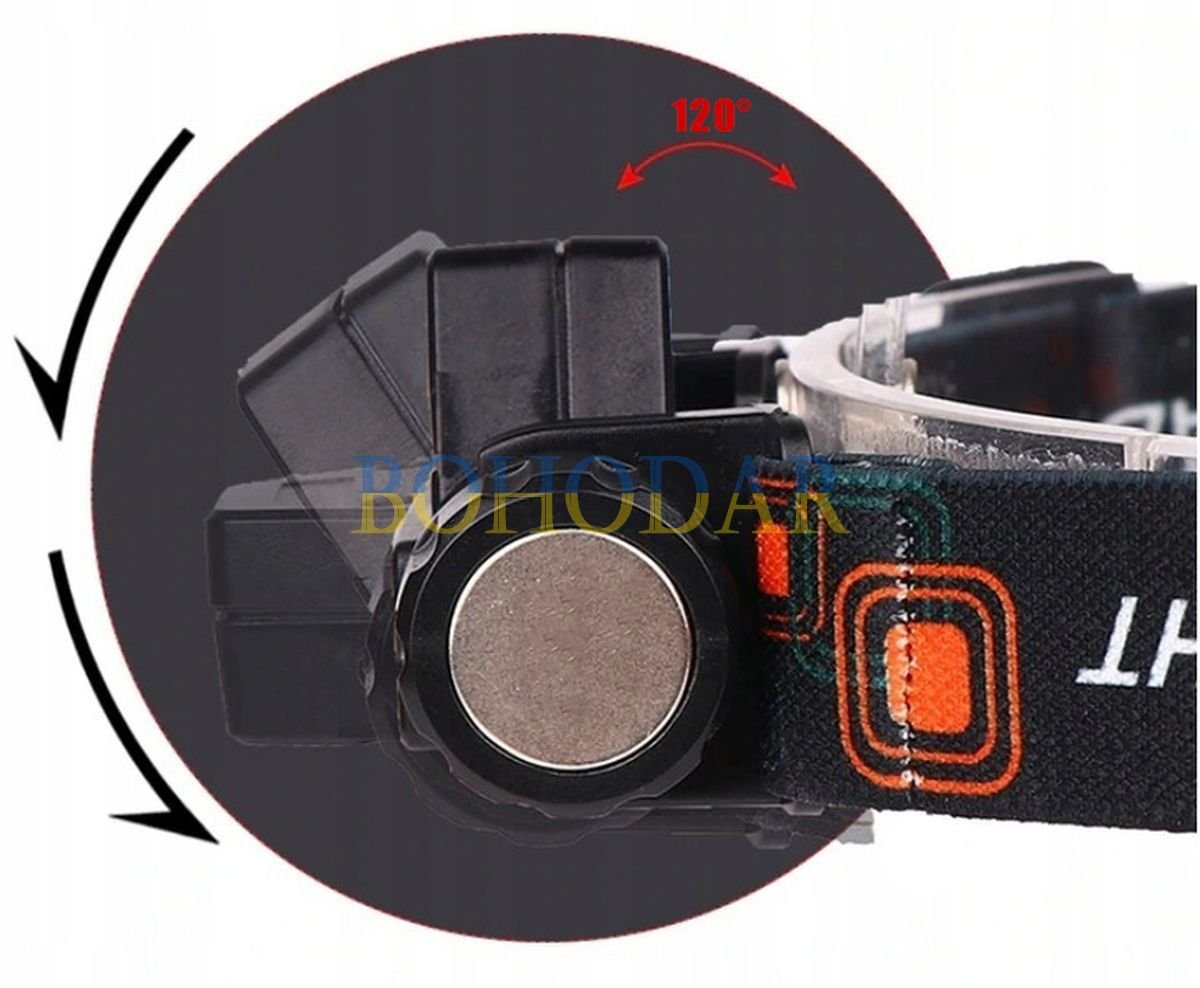 ФОТО КАРТИНКИ ЗОБРАЖЕННЯ Ліхтарик фонарик налобний 5/1 DDK 823 +МАГНІТ CREE COB USB LED Польща! РОЗДРІБ ОПТ ГУРТ ГУРТОМ ОПТОМ! З ЄВРОПИ! ЯКІСТЬ! Купити Львів Характеристики Ціна Оплата Доставка "БОГОДАР" ІНТЕРНЕТ-МАГАЗИН Огляд Рейтинг Порівняння Як вибрати Якісний